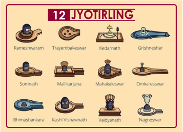 12 Jyotirlinga Holy Yatra