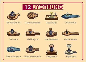 12 Jyotirlinga Yatra